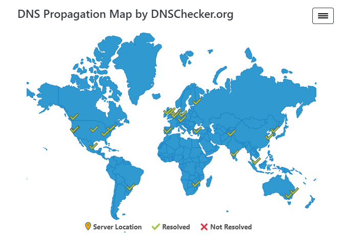 propagación